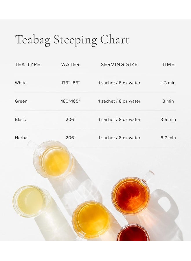 Art of Tea | Organic Earl Grey Creme Tea 2.5oz | Artisan Loose Leaf Tea Tin - Image 2